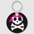 Buscar esqueleto llaveros Cadena de claves