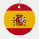 Buscar bandera españa adornos Navidades