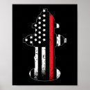 Buscar hidrógeno posters Bomberos