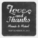 Buscar chalk pegatinas Guión