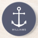 Buscar ancla posavasos Náutica