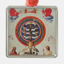 Buscar décimo quinto adornos Manuscritos