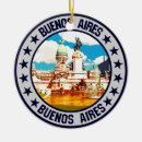 Buscar buenos aires América del sur