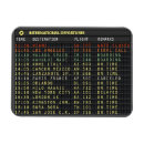 Buscar aeropuerto imanes Vuelo