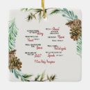 Buscar ornamentos cristianos adornos General y unisex