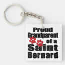 Buscar saint bernard accesorios Sembrar