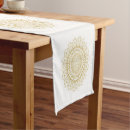 Buscar mandala Elegante