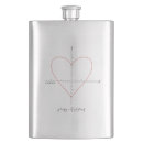 Buscar matemáticas petacas Humor