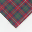 Buscar robertson Rojo