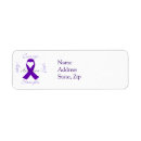 Buscar alzheimer postales Fibromialgia