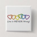 Buscar incorrecto accesorios Gay