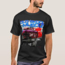 Buscar músculo Retro