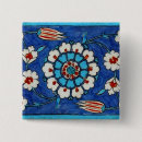 Buscar teja chapas Turco