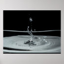 Buscar esfera posters Moderno