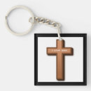 Buscar amo a dios llaveros Jesus