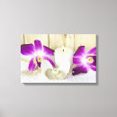 Buscar spa lienzos Relajación