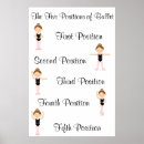 Buscar posiciones de ballet posters Bailarina