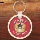 Buscar bretaña llaveros Inglaterra