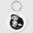Buscar astronomy llaveros Zodiacgirlz