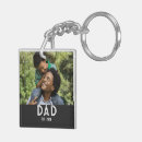 Buscar día de padres llaveros Para ella