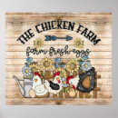 Buscar granja de pollo posters País