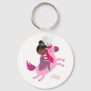 Buscar unicornio negro llaveros Caballo