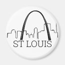 Buscar st louis imanes Medio oeste