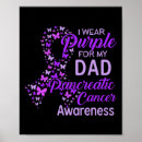 Buscar páncreas posters Pancreático