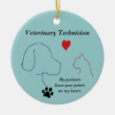 Buscar veterinario adornos Vet tech