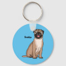 Buscar pug llaveros Dog