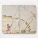 Buscar invenciones alfombrillas de raton Invención