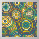 Buscar cara tigre posters Animal