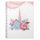 Buscar tercer grado libretas Estudiante