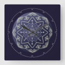 Buscar esfera relojes de pared Abstracto