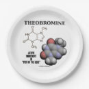 Buscar friki papel platos Para todos