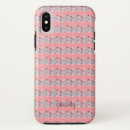 Buscar ultra iphone fundas Moderno