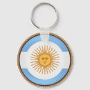 Buscar argentina llaveros Emblema