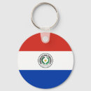Buscar paraguay llaveros Patriótico