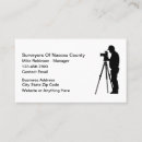 Buscar topógrafo tarjetas de visita Topografía