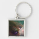 Buscar nebulosa llaveros Horizontal