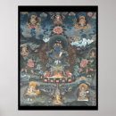 Buscar budista tibetano arte Thangka