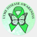 Buscar awareness pegatinas Mariposa