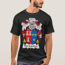 Buscar hernández camisetas Familia