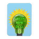 Buscar energía renovable imanes Verde