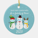 Buscar para hombre adornos Snowman