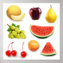 Buscar cereza roja posters Comida