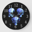 Buscar esqueleto malvado Esqueletos