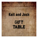 Buscar documento histórico posters Declaración de independencia