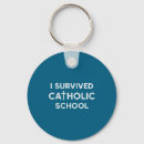 Buscar católico llaveros Escuela