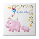 Buscar pájaro del mascota azulejos Colorido